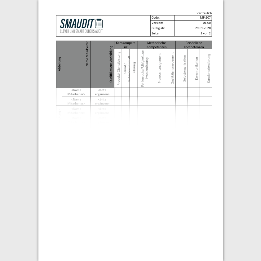 MP.607 - F&T Qualifikationsmatrix - SMAUDIT - DIN EN ISO 13485