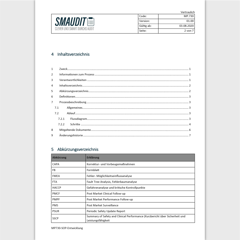 MP.730 - SOP Entwicklung - SMAUDIT - DIN EN ISO 13485