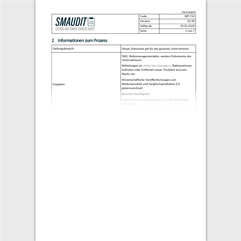 MP.732 - SOP Klinische Bewertung - SMAUDIT - DIN EN ISO 13485