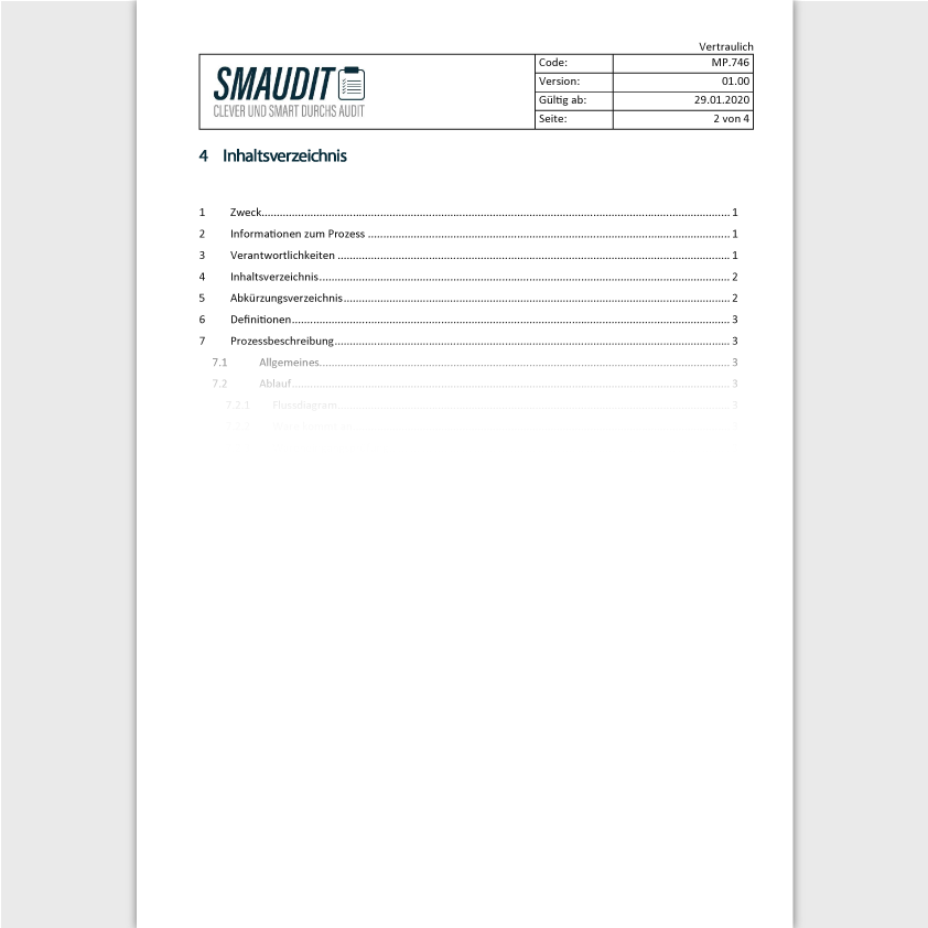 MP.746 - SOP Wareneingang - SMAUDIT - DIN EN ISO 13485