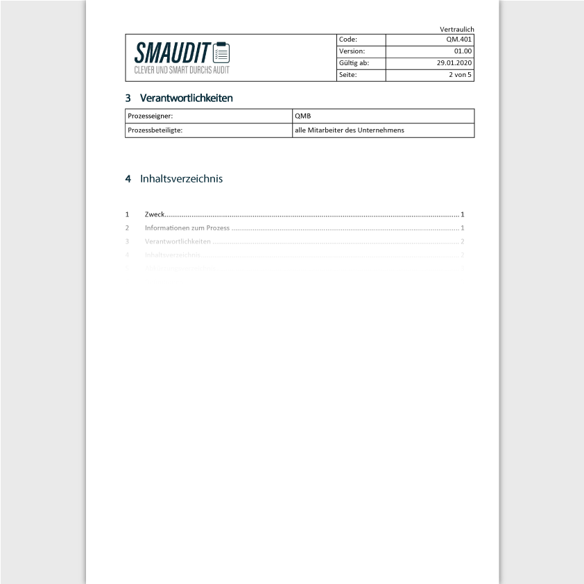 QM.401 - Master SOP - SMAUDIT - DIN EN ISO 9001