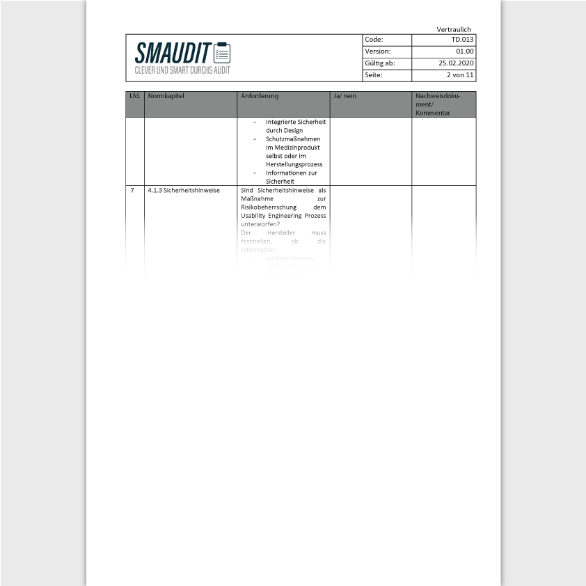 TD.013 - F&T Checkliste 62366-1 - SMAUDIT - Technische Dokumentation