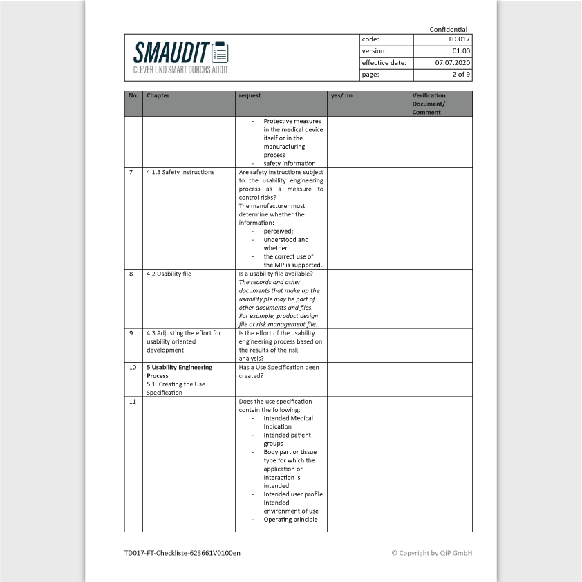 TD.017 - F&T Checkliste 62366-1 Englisch - SMAUDIT - Technische Dokumentation